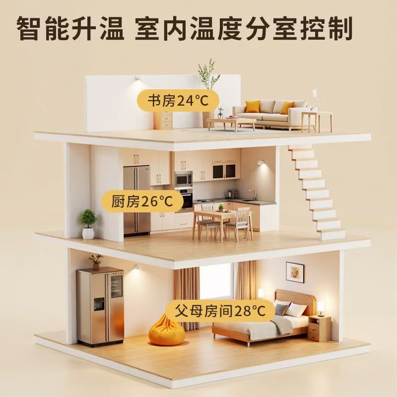安达 石墨烯电地暖公司哪家好？户型适配方案指南